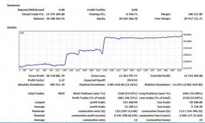 runus9-3独孤九剑AI量化引擎-对抗系统风险
